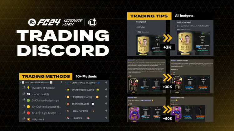 EA FC 24 Trading Discord 1 měsíční předplatné PS4 CD Key